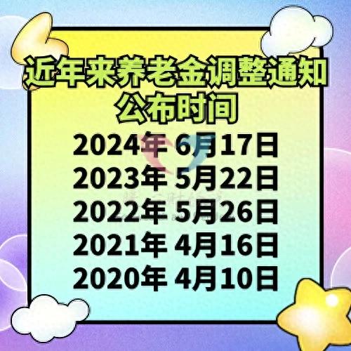 股票配资合同 2025年31省份养老金调整在即, 看一看去年涨钱最多的五个省份