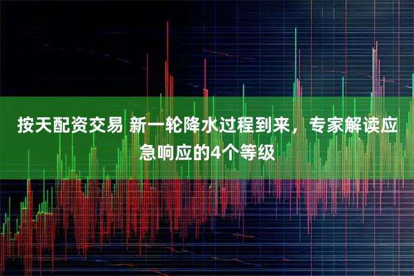 按天配资交易 新一轮降水过程到来，专家解读应急响应的4个等级