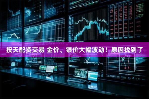 按天配资交易 金价、银价大幅波动！原因找到了